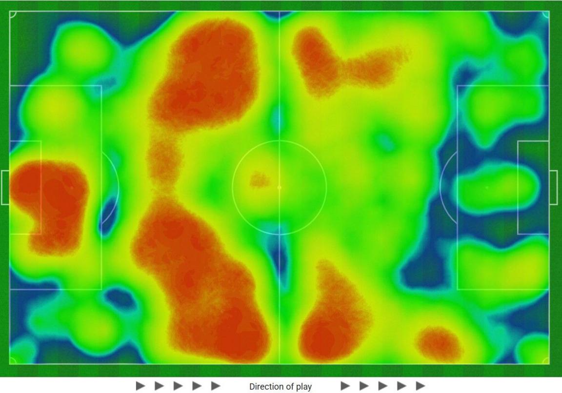 عصبانیت کلارک از اسکاتلند در شبی تاریخی!